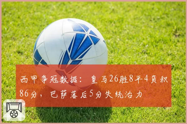 西甲争冠数据：皇马26胜8平4负积86分，巴萨落后5分失统治力